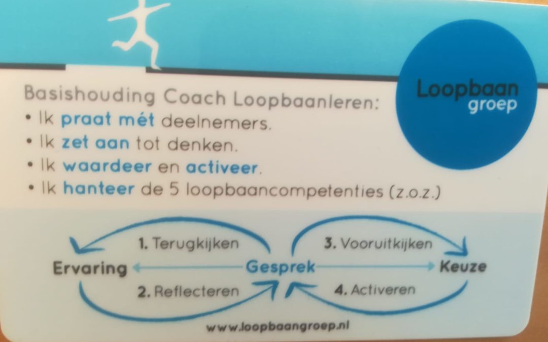 Themadag LOB – Zone.college